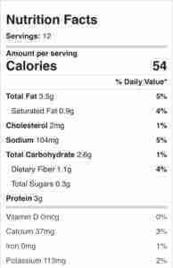 Nutrition for keto cream cheese avocado frosting sweetened with monk fruit.