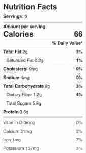 Nutrition for vegan blueberry pudding recipe.