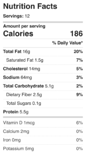 nutrition for sugarfree, keto almond flour pie crust.