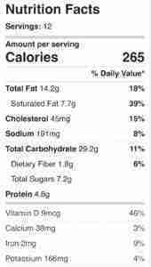 Stollen cake nutrition