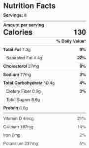 Nutrition for strawberry milk jello.