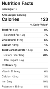 Black bean avocado brownie nutrition.