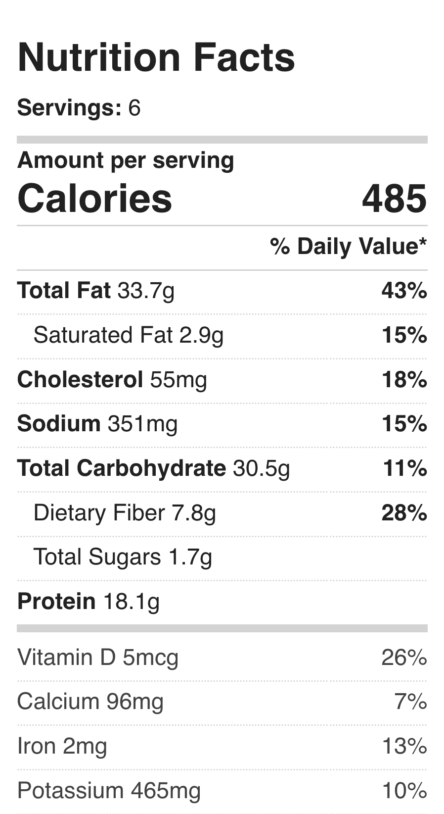 Protein Zucchini Muffins Nutrient Boost