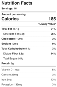 Nutrition for Protein Chocolate Chip Cookies.