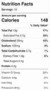 Nutrition for Mini Keto Glutenfree Almond Flour Stollen bread