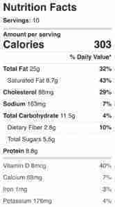 Keto Almond Pudding Cake nutrition