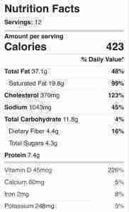 Sugarfree Cranberry Curd Tart nutrition facts.