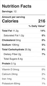Nutrition facts for sugar free apple turnovers.
