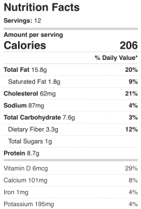 Nutrition information for lemon keto poppy seed cake.
