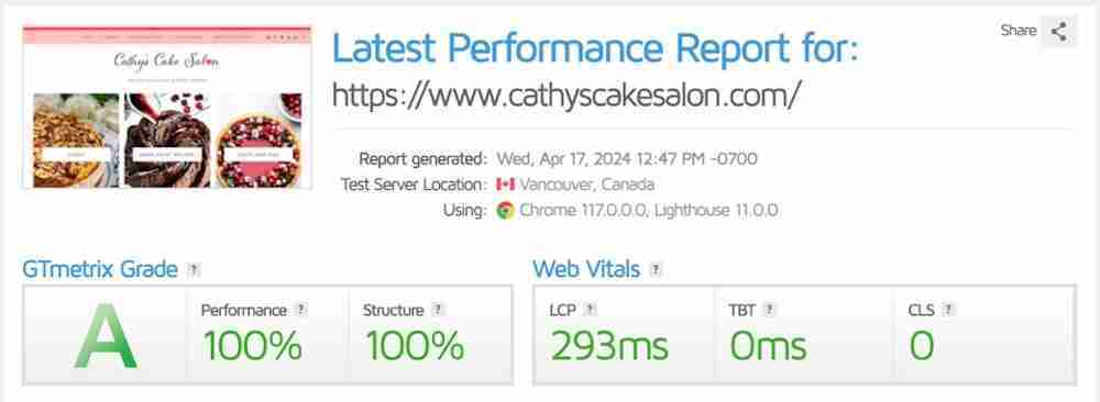 GTmetrix Desktop Performance Report for Cathy's Cake Salon after improving performance for the Mia theme.