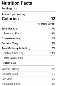 Nutrition facts for keto angel food cake recipe.