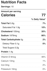 Nutrition in dairy free lemon curd.