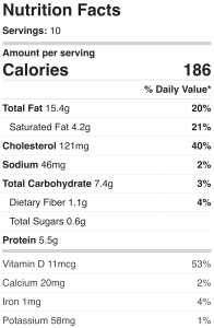 Nutrition in this recipe.