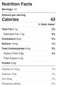 Sugar free cherry pie filling nutrition facts.