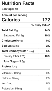 Nutrition facts for this vegan oat flour pie crust recipe.