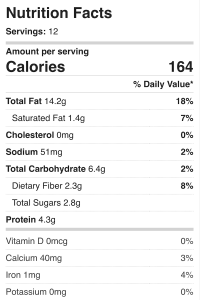 Nutrition facts about this vegan tart crust recipe made with avocado oil and zero calorie monk fruit sweetener.