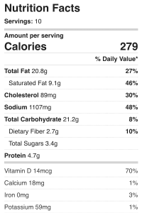 Nutrition facts for this low sugar recipe.