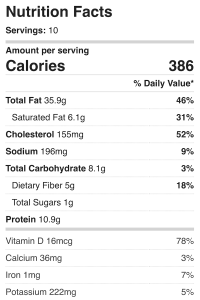 Nutrition facts for this diabetic recipe.