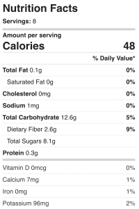 Nutrition Facts for this gluten free, plant-based, sugar free recipe.