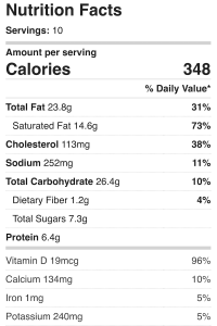 Nutrition facts for this Thanksgiving recipe.