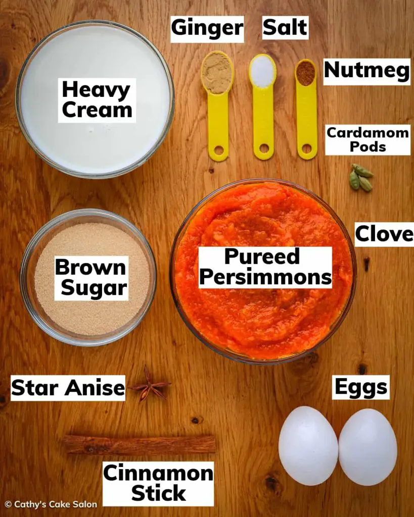 Ingredients in this recipe.