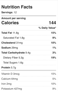 Nutrition information or daily values for this healthy recipe.