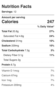 Nutrition facts for this sugar free recipe.