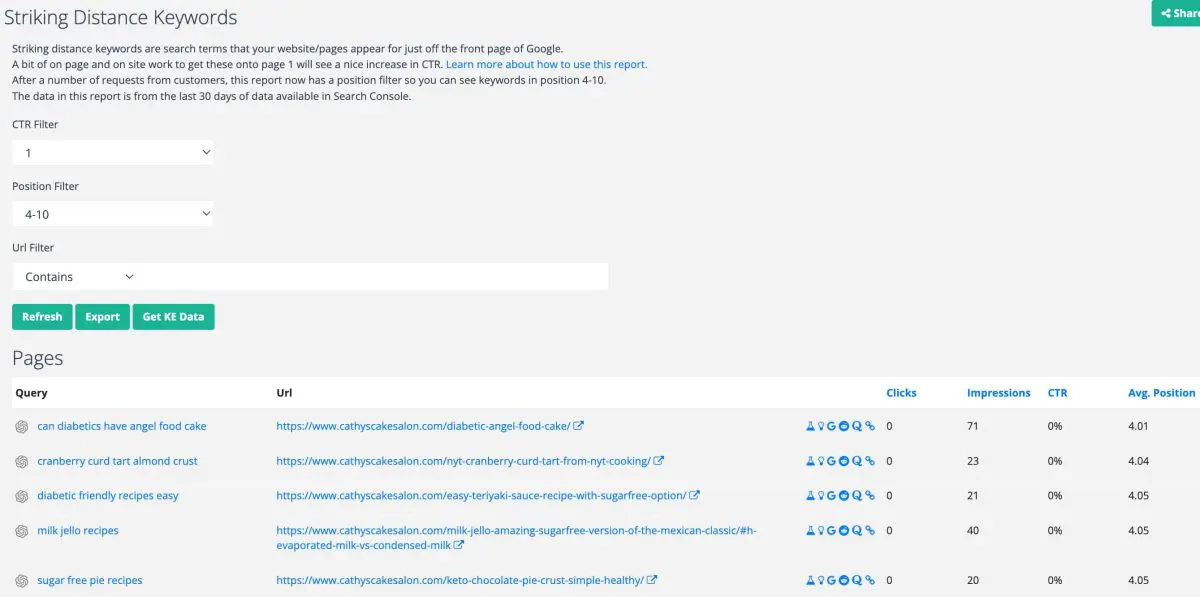 The Striking Distance Keywords page on SEOTesting.com.
