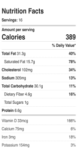Nutrition facts for this Costco tuxedo cake recipe.
