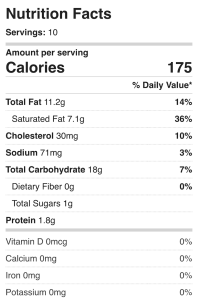 Nutrition facts for this recipe.
