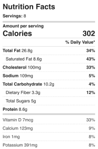 Nutrition Facts for Upside Down Keto Plum Cake Recipe.