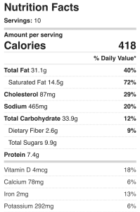 Nutrition Facts or Daily Values for this recipe.