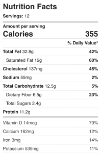 Nutrition facts for this recipe.