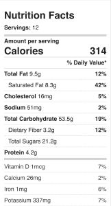 Nutrition Facts for this cake recipe.