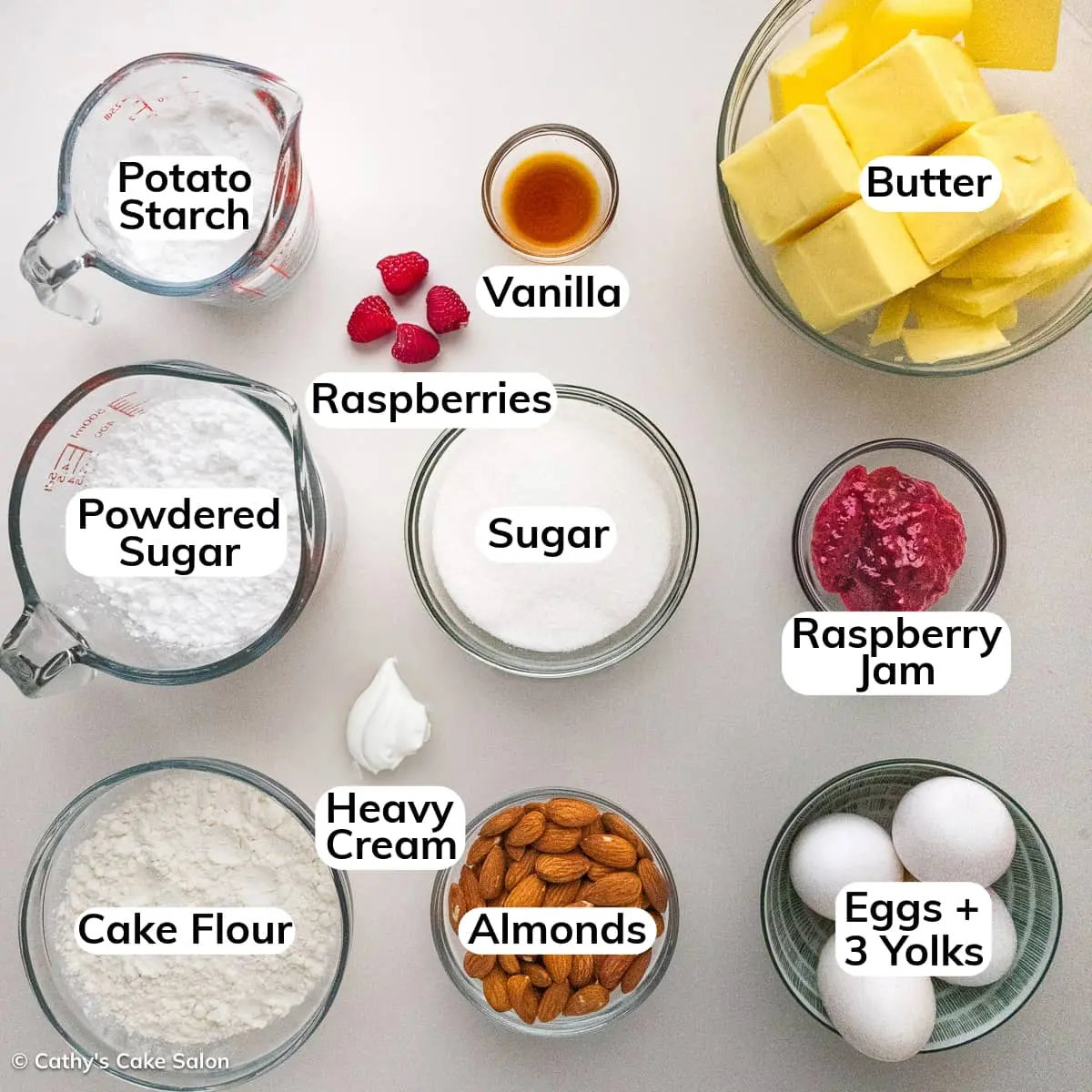 Ingredients in this traditional German cake.