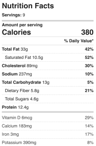Nutrition facts for Keto Whoopie Pie Recipe.