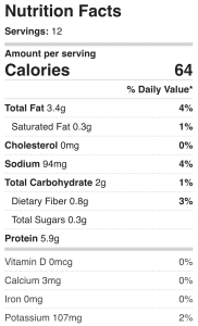 Nutrition facts for diabetic angel food cake including calories, cholesterol, sodium, total carbohydrates, protein, vitamins and minerals.