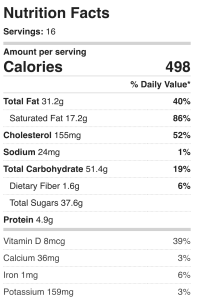 Nutrition facts for this cake recipe.