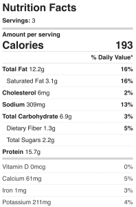 The ingredients in this sugar free, no bake dessert recipe.