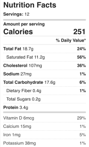 Nutrition facts for this recipe.