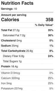 Vegan Tofu Chocolate Pie Nutrition Facts show that this vegan chocolate pie is high in calcium, iron, fiber, protein.