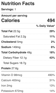Turmeric lemon overnight oats nutrition facts.